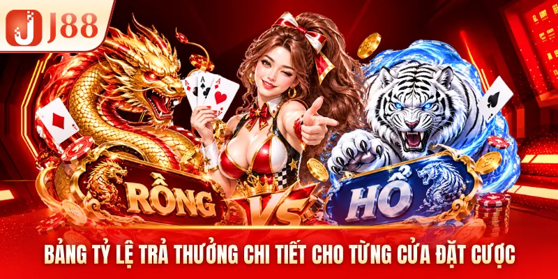 Bảng tỷ lệ trả thưởng chi tiết cho từng cửa đặt cược
