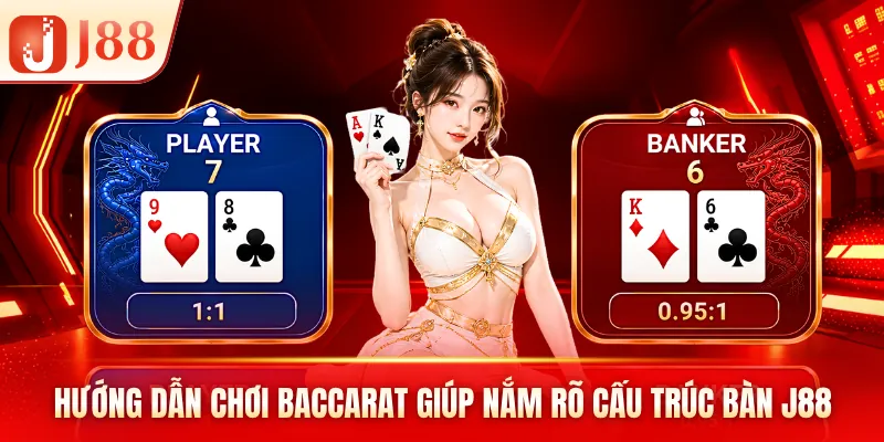 Hướng dẫn chơi Baccarat giúp nắm rõ cấu trúc bàn J88