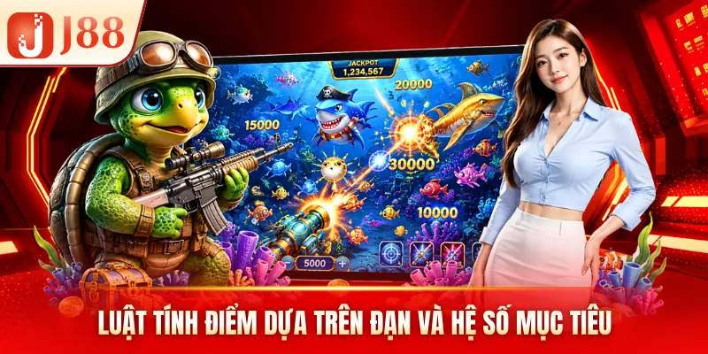 Luật tính điểm dựa trên đạn và hệ số mục tiêu